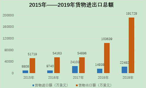 http://10.43.8.104:8080/webpic/W0202003/W020200313/W020200313666467847491.png
