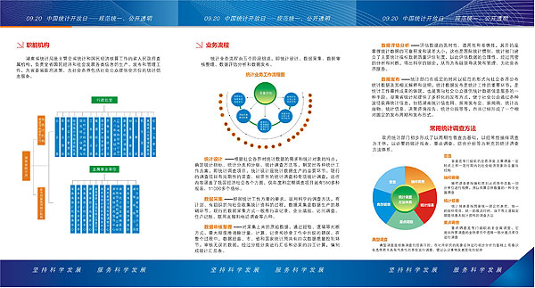 湖南省统计局首次编印统计和您在一起宣传折页图